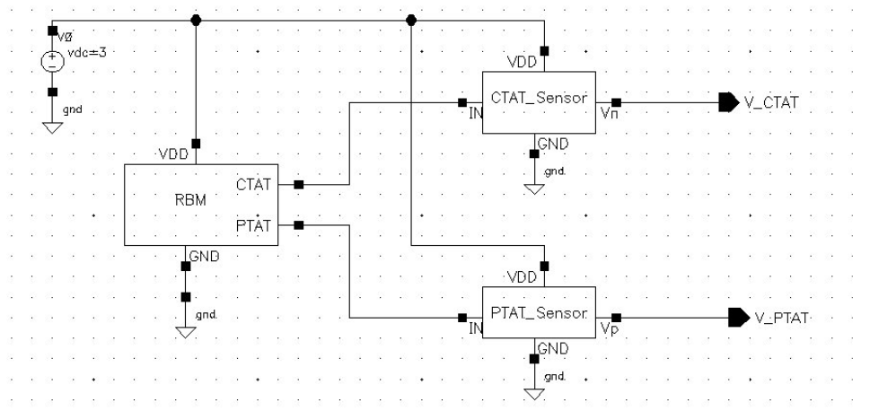 বায়োডিগ্রেডেবল প্যাকেজিংয়ে স্মার্ট ফুড মনিটরিং সিস্টেম